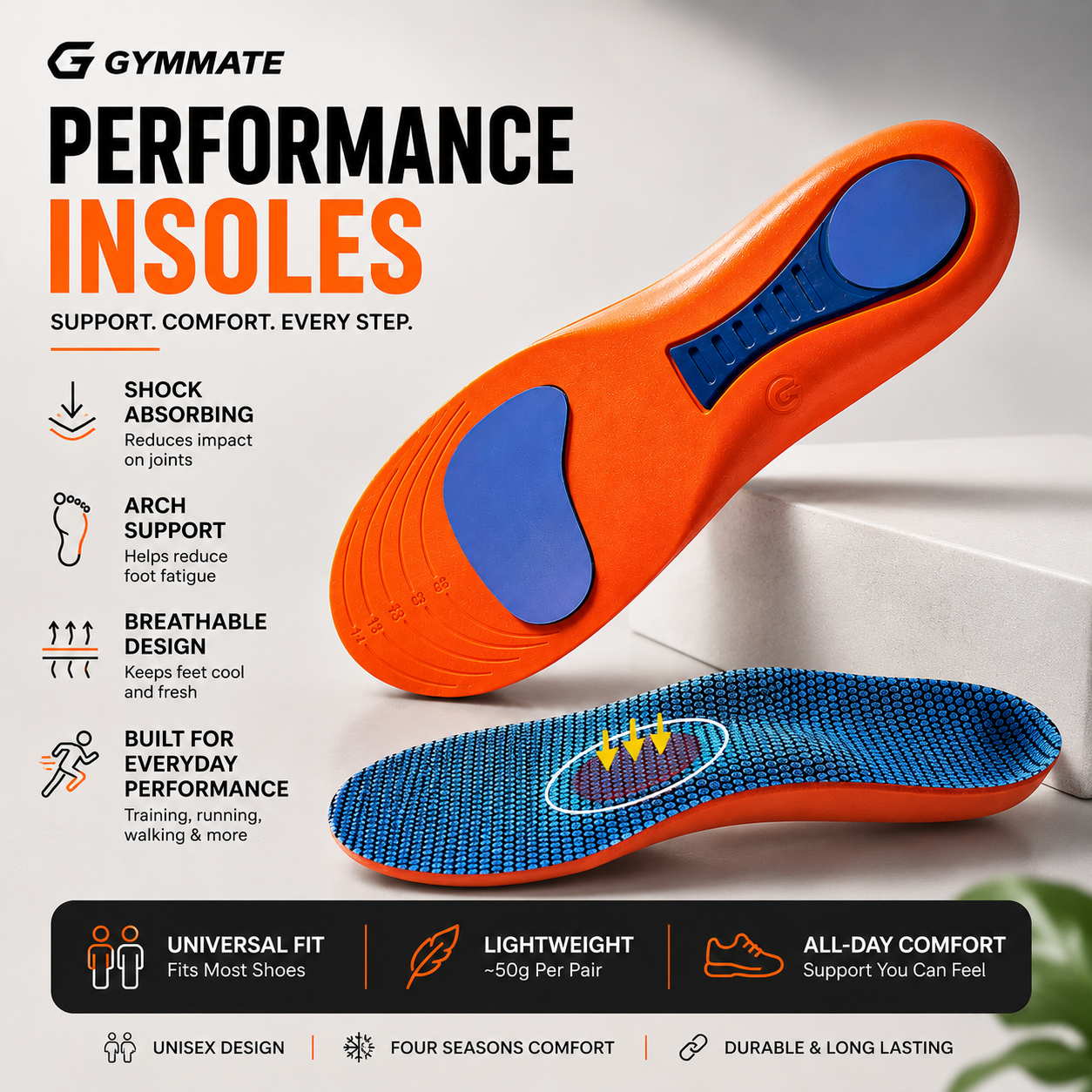 Gymmate™ Performance Insoles